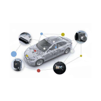 車聯(lián)網(wǎng)大數(shù)據(jù)開放云平臺商業(yè)價值備受期待